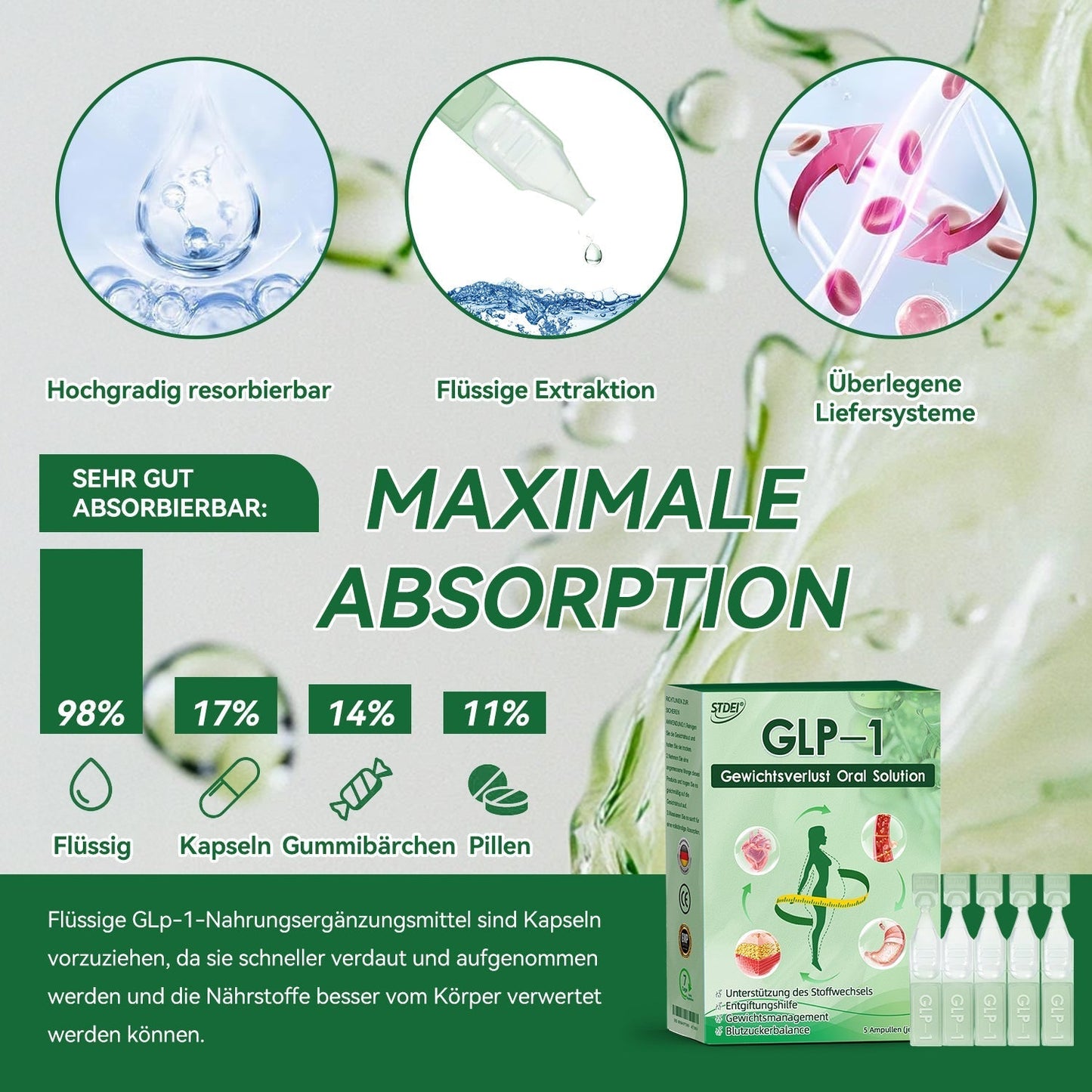 STDEI® GLP-1 Orale Lösung 🌸 Nur eine Dosis pro Tag – nach 7 Tagen sehen Sie bereits sichtbare Veränderungen ✅ Für Adipositas, Herz-Kreislauf, Diabetes, Schlafapnoe, Gelenke und mehr💎