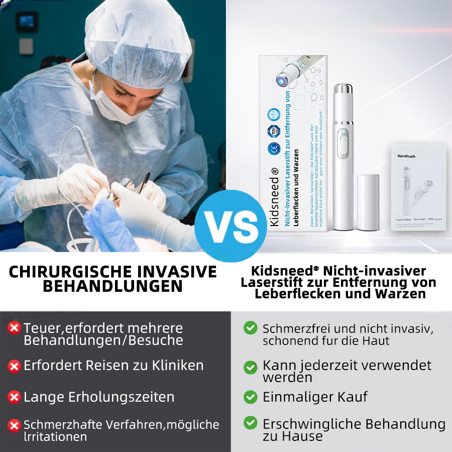 🎁Herzlichen Glückwunsch! 💎Als unser exklusiver Glücksstern erhältst du gerade einen fantastischen Rabatt von 30 %! Verpasse nicht diese einmalige Gelegenheit, dich selbst mit etwas ganz Besonderem zu verwöhnen! 𝑲𝗶𝒅𝘀𝒏𝒆𝒆𝒅® 🛍️💎